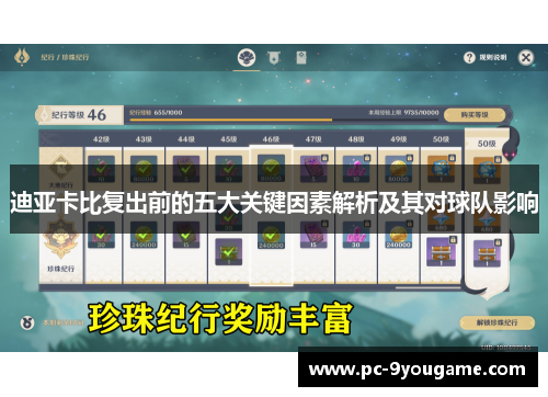 迪亚卡比复出前的五大关键因素解析及其对球队影响