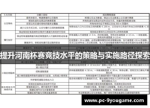 提升河南杯赛竞技水平的策略与实施路径探索