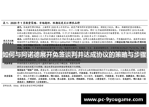 如何与阿诺德展开免签谈判并达成协议的策略与步骤