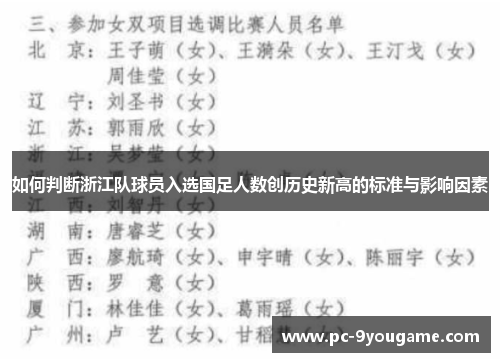 如何判断浙江队球员入选国足人数创历史新高的标准与影响因素