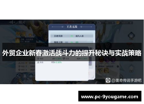 外贸企业新春激活战斗力的提升秘诀与实战策略