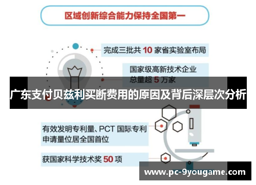 广东支付贝兹利买断费用的原因及背后深层次分析