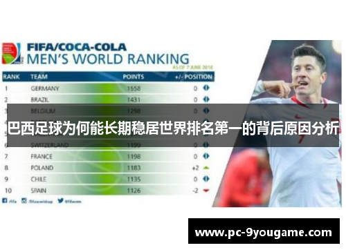 巴西足球为何能长期稳居世界排名第一的背后原因分析