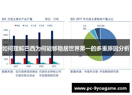 如何理解巴西为何能够稳居世界第一的多重原因分析