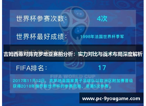 吉姆西蒂对阵克罗地亚赛前分析：实力对比与战术布局深度解析