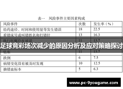 足球竞彩场次减少的原因分析及应对策略探讨